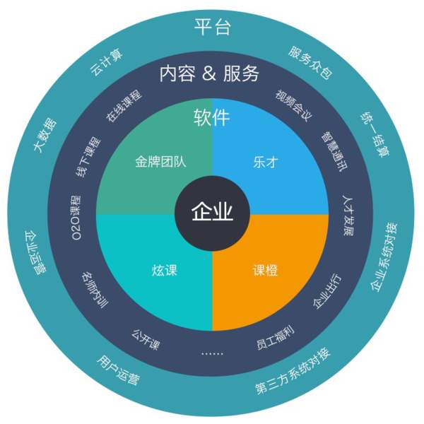 您的網(wǎng)站符合標準嗎